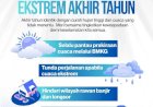 Polda-Jatim-Imbau-Masyarakat-Waspadai-Cuaca-Ekstrem-Saat-Libur-Nataru